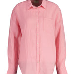 GERANIUM PINK
